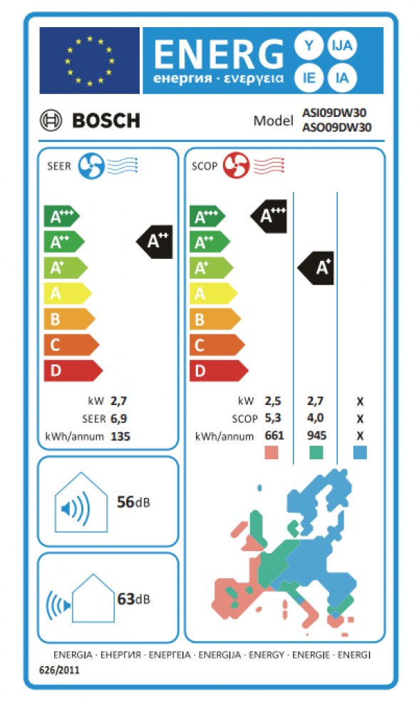 Bosch ASI09DW30/ASO09DW30 Κλιματιστικό Inverter 9000 BTU A++/A+++ με Ιονιστή και Wi-Fi