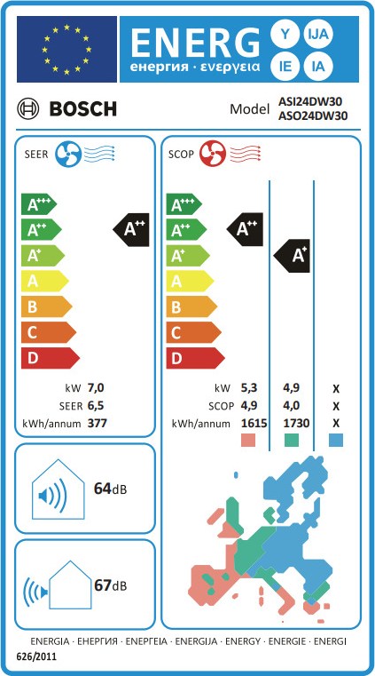 Bosch ASI24DW30 Κλιματιστικό Inverter 24000 BTU A++/A+++ με Wi-Fi