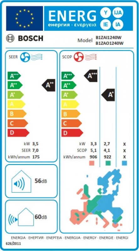 Bosch B1ZAI1241W/B1ZAO1241W Κλιματιστικό Inverter 12000 BTU A++/A+++