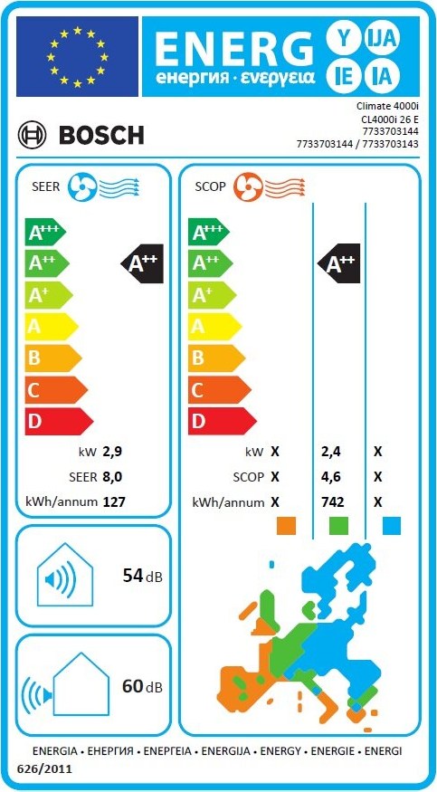 Bosch Climate CL4000i Set 26E Κλιματιστικό 9000 BTU