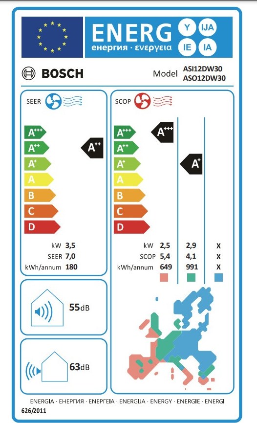 Bosch PerfectClima ASI12DW30 Κλιματιστικό Inverter 12000 BTU A++/A+++ με Ιονιστή και Wi-Fi