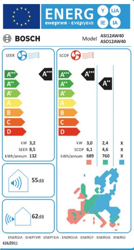 Bosch Series 6 ASI12AW40/ASO12AW40 Κλιματιστικό Inverter 12000 BTU A+++/A+++ με Wi-Fi