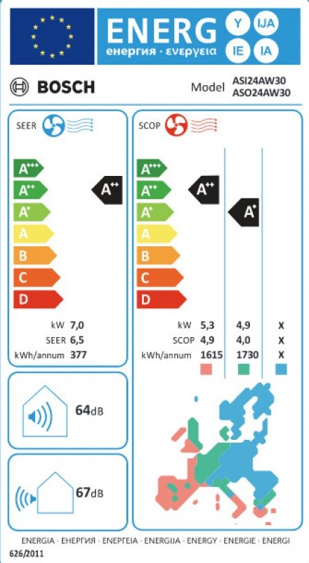 Bosch Series 6 ASI24AW30/ASO24AW30 Κλιματιστικό Inverter 24000 BTU A++/A++ με Wi-Fi