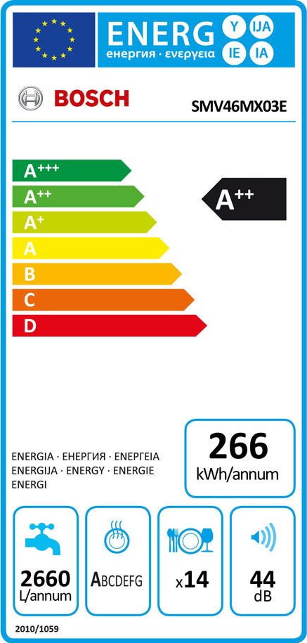 Bosch SMV46MX03EU Πλυντήριο Πιάτων 60cm