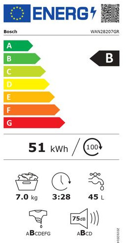 Bosch WAN28207GR Πλυντήριο Ρούχων 7kg 1400 Στροφών