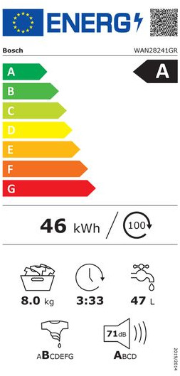 Bosch WAN28241GR Πλυντήριο Ρούχων 8kg 1400 Στροφών