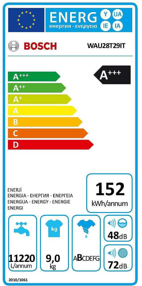 Bosch WAU28T29IT Πλυντήριο Ρούχων 9kg 1400 Στροφών