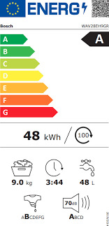 Bosch WAV28EH9GR Πλυντήριο Ρούχων 9kg 1400 Στροφών