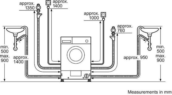 Bosch WKD28543EU Πλυντήριο Στεγνωτήριο Ρούχων 7kg / 4kg