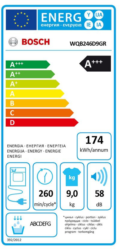 Bosch WQB246D9GR Στεγνωτήριο Ρούχων 9kg A+++