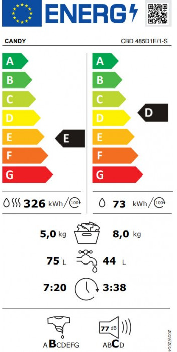 Candy CBD 485D1E/1-S Πλυντήριο Στεγνωτήριο Ρούχων 8kg / 5kg 1400 Στροφές