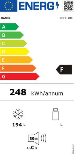 Candy CCHH 200 Καταψύκτης Μπαούλο 194lt