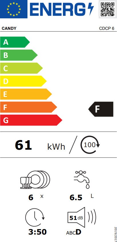 Candy CDCP 6 Πλυντήριο Πιάτων Πάγκου 55cm για 6 Σερβίτσια Λευκό