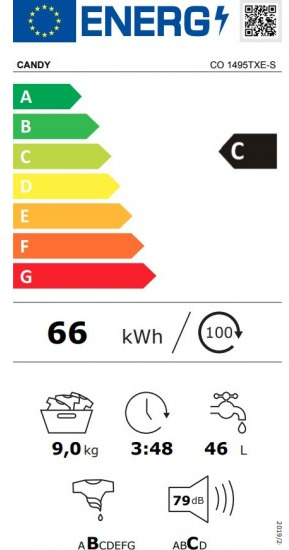 Candy CO 1495TXE-S Πλυντήριο Ρούχων 9kg 1400 Στροφών