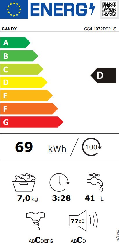 Candy CS 1072DE/1-S Πλυντήριο Ρούχων 7kg 1000 Στροφών