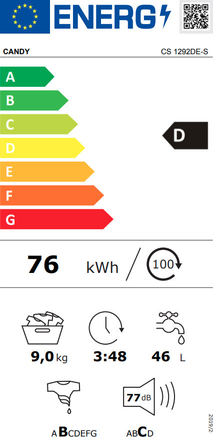 Candy CS1292DE-S Πλυντήριο Ρούχων 9kg 1200 Στροφών