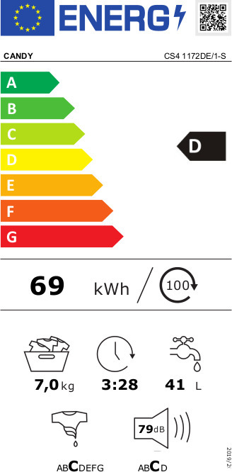 Candy CS4 1172DE/1-S Πλυντήριο Ρούχων 7kg 1100 Στροφών
