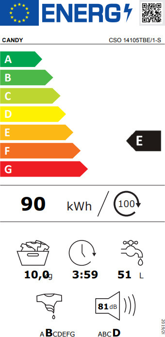 Candy CSO14105TBE/1-S Πλυντήριο Ρούχων 10kg 1400 Στροφών