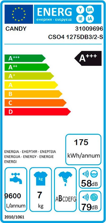 Candy CSO4 1275DB3/2-S Πλυντήριο Ρούχων 7kg 1200 Στροφών
