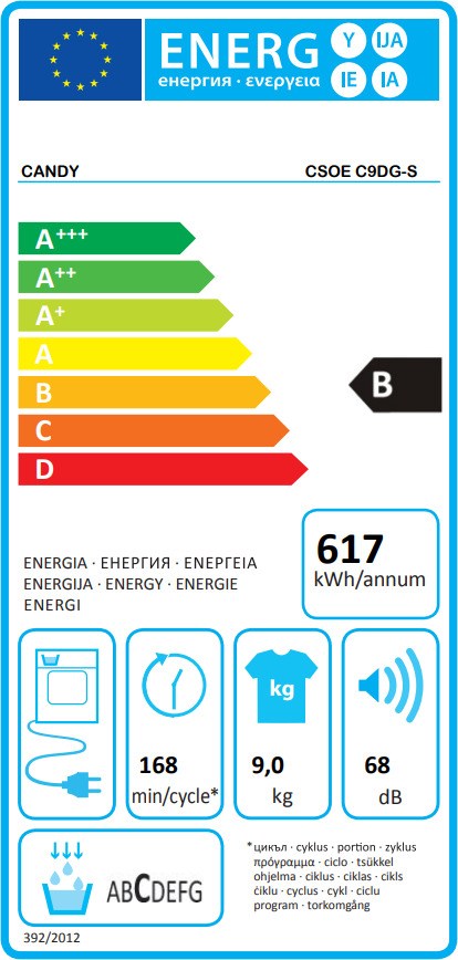 Candy CSOE C9DG-S Στεγνωτήριο Ρούχων 9kg