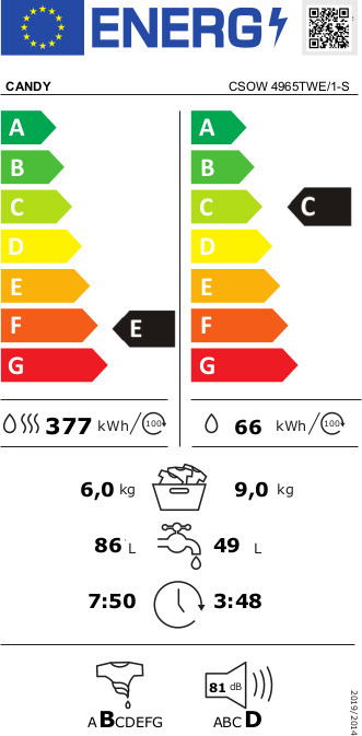 Candy CSOW 4965TWE/1-S Πλυντήριο Στεγνωτήριο Ρούχων 9kg / 6kg Ατμού 1400 Στροφές