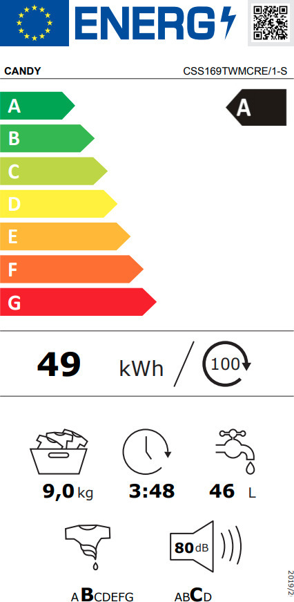 Candy CSS 169TWMCRE/1-S Πλυντήριο Ρούχων 9kg 1600 Στροφών