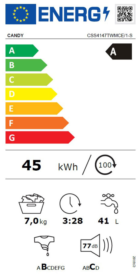 Candy CSS4 147TWMCE/1-S Πλυντήριο Ρούχων 7kg 1400 Στροφών