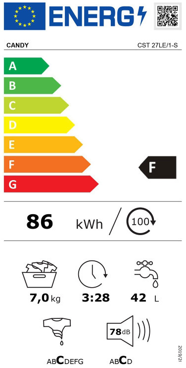 Candy CST 27LE/1-S Πλυντήριο Ρούχων Άνω Φόρτωσης 7kg 1200 Στροφών