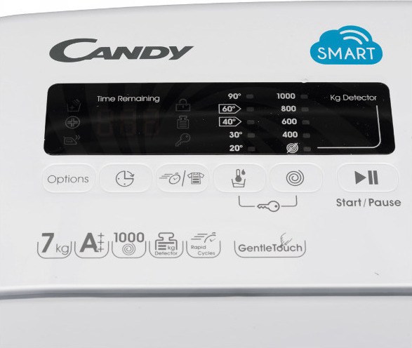 Candy CST G372D-S Πλυντήριο Ρούχων Άνω Φόρτωσης 7kg 1200 Στροφών