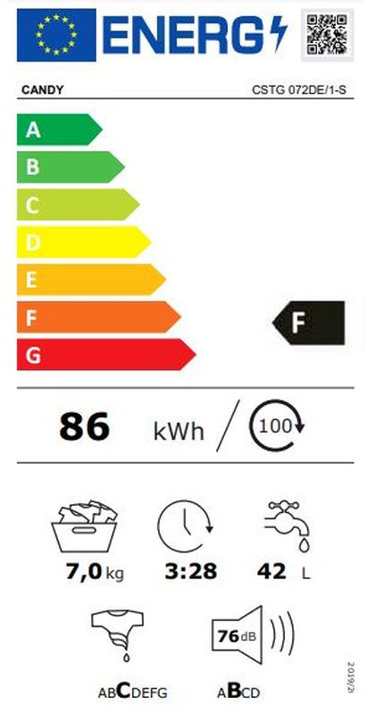 Candy CSTG 072DE/1-S Πλυντήριο Ρούχων Άνω Φόρτωσης 7kg 1000 Στροφών