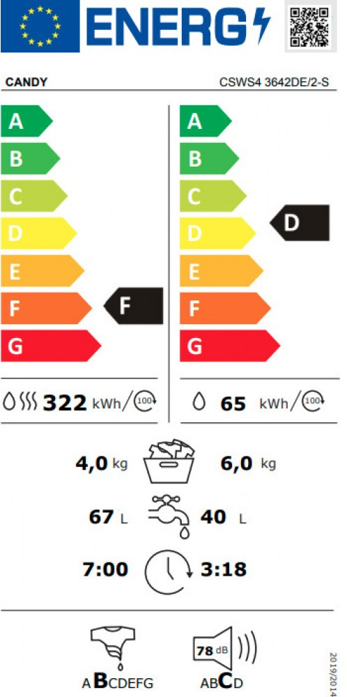 Candy CSWS4 3642DE/2-S Πλυντήριο Στεγνωτήριο Ρούχων 6kg / 4kg Ατμού 1300 Στροφές