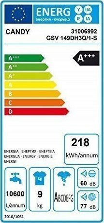 Candy GSV149DH3Q Πλυντήριο Ρούχων 9kg 1400 Στροφών