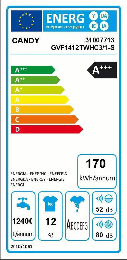 Candy GVF1412TWHC3/1-S Πλυντήριο Ρούχων 12kg 1400 Στροφών