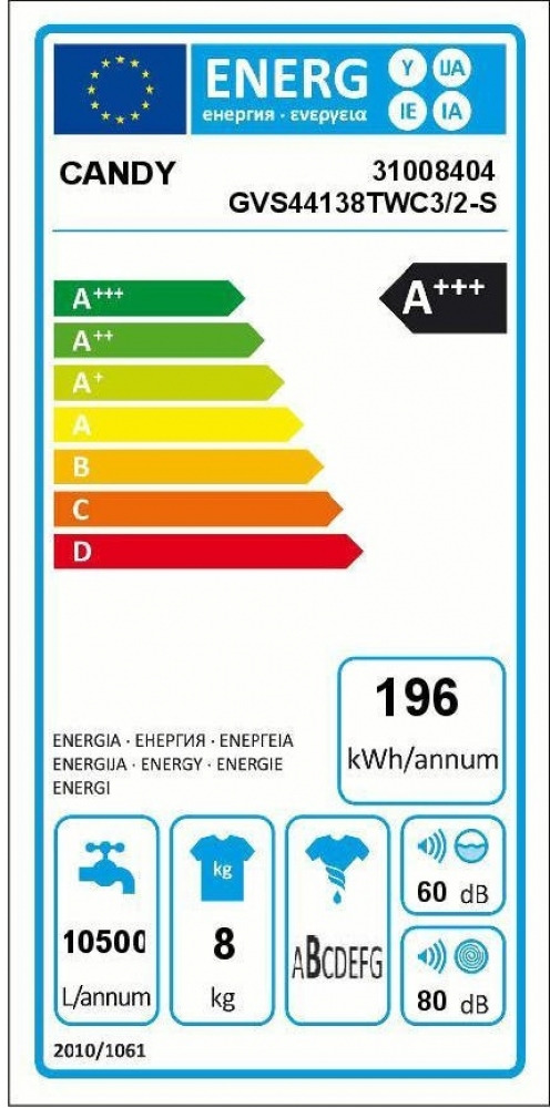 Candy GVS44138TWHC3S Πλυντήριο Ρούχων 8kg 1300 Στροφών