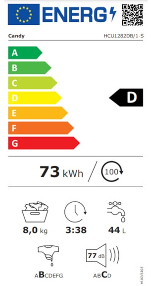 Candy HCU1282DB/1-S Πλυντήριο Ρούχων 8kg 1200 Στροφών