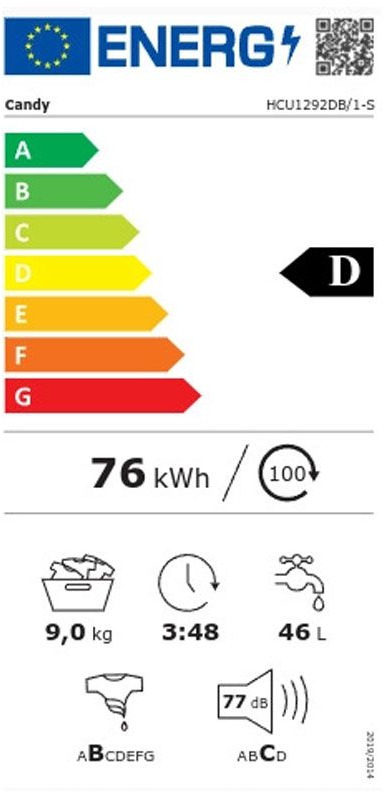 Candy HCU1292DB/1-S Πλυντήριο Ρούχων 9kg 1200 Στροφών