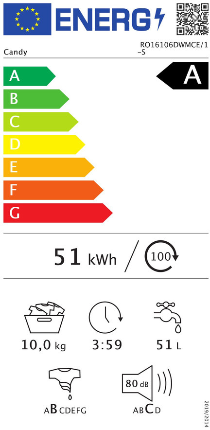 Candy RCSS 149HMC-S Πλυντήριο Ρούχων 9kg 1400 Στροφών