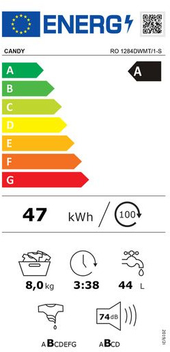 Candy RO 1284DWMT/1-S Πλυντήριο Ρούχων 8kg 1200 Στροφών