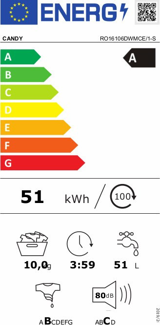 Candy RO16106DWMCE/1-S Πλυντήριο Ρούχων 10kg 1600 Στροφών