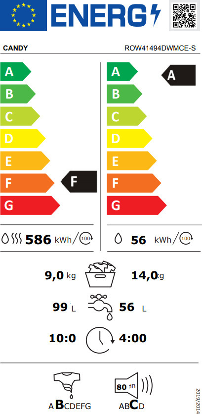 Candy ROW41494DWMCE-S Πλυντήριο Στεγνωτήριο Ρούχων 14kg / 9kg Ατμού 1400 Στροφές