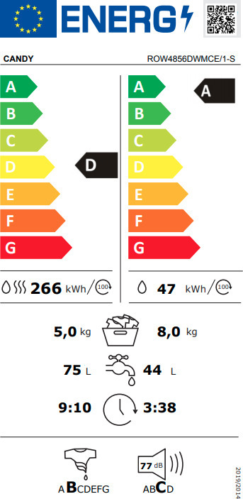 Candy ROW4856DWMCE/1-S Πλυντήριο Στεγνωτήριο Ρούχων 8kg / 5kg Ατμού 1400 Στροφές