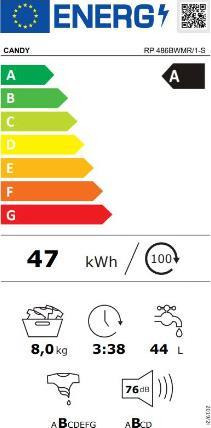 Candy RP 486BWMR/1-S Πλυντήριο Ρούχων 8kg 1400 Στροφών