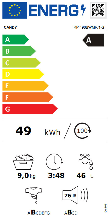 Candy RP496BWMR/1-S Πλυντήριο Ρούχων 9kg 1400 Στροφών