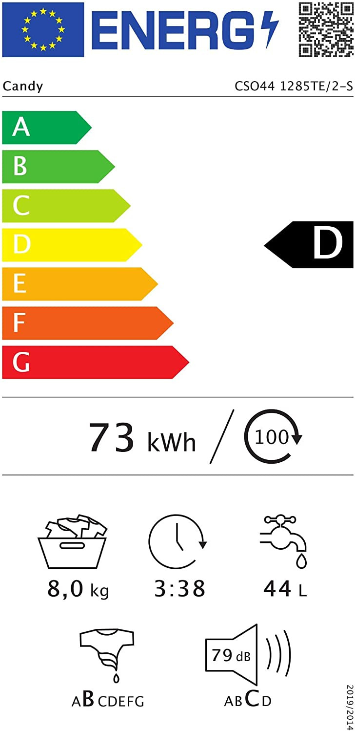 candy-smartpro-cso44-1285te2-s-plynthrio-royxwn-8kg-1200-strofwn