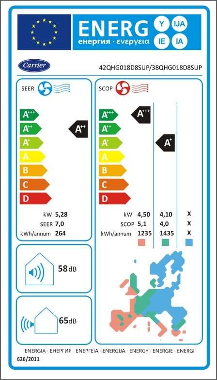 Carrier Superia 38QHG018D8SUP/42QHG01808SUP Κλιματιστικό Inverter 18000 BTU A++/A+ με Ιονιστή