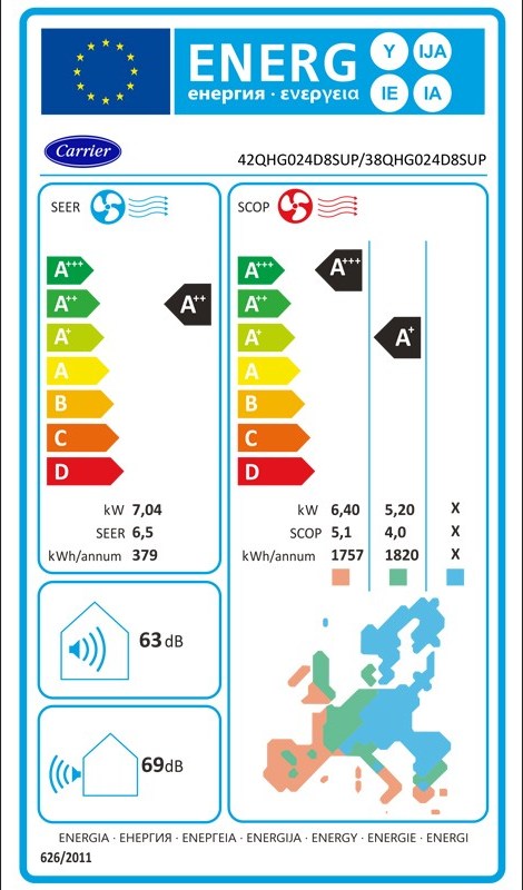 Carrier Superia 38QHG024D8SUP/42QHG02408SUP Κλιματιστικό Inverter 24000 BTU A++/A+ με Ιονιστή