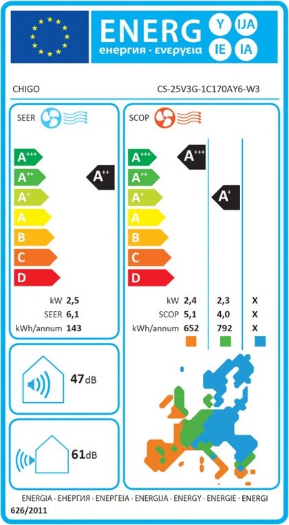 Chigo CS25V3G0 Κλιματιστικό 9000 BTU