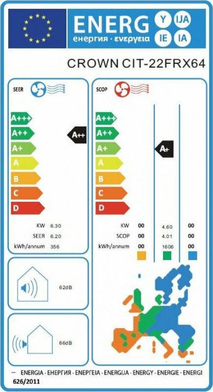 Crown CIT-22FRX64 Κλιματιστικό Inverter 22000 BTU A++/A+