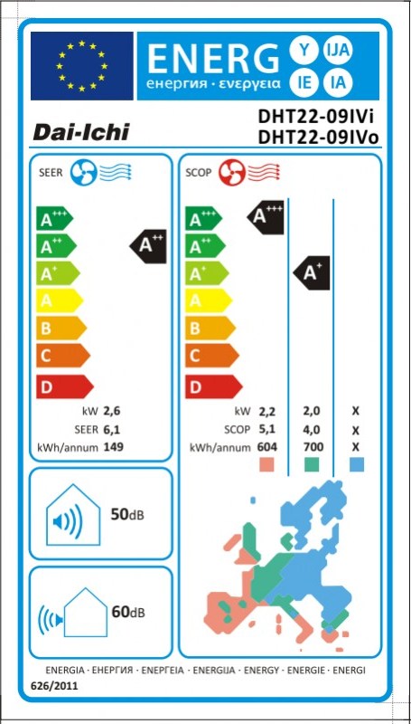 Dai-Ichi DHT22-09IVi/DHT22-09IVo Κλιματιστικό Inverter 9000 BTU A++/A+++