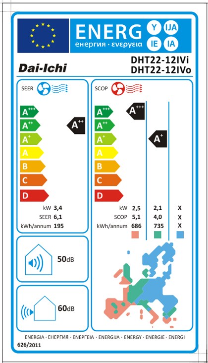 Dai-Ichi DHT22-12IVi/DHT22-12IVo Κλιματιστικό Inverter 12000 BTU